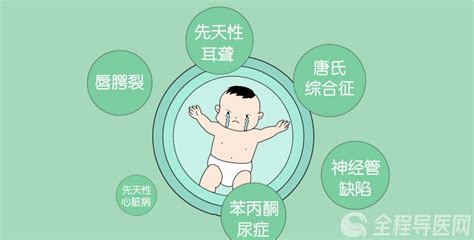 小孩疾病|儿童健康：面临新的威胁